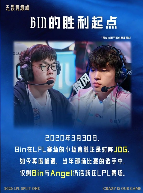 Bin在LPL小场首胜是对阵JDG,旧阵仅剩Bin与Angel活跃在LPL赛场